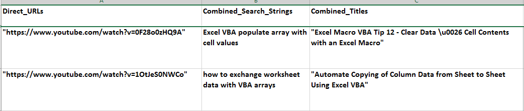 direct urls for youtube